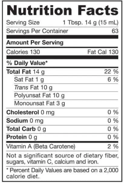 Bulletproof MCT Oil 473mL - Image 2