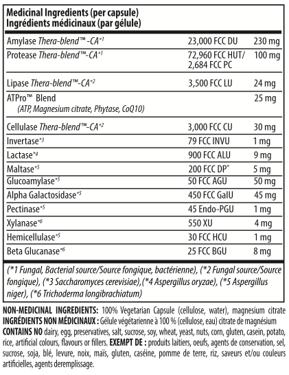 Enzymedica Digest Gold 90 Capsules - Image 2
