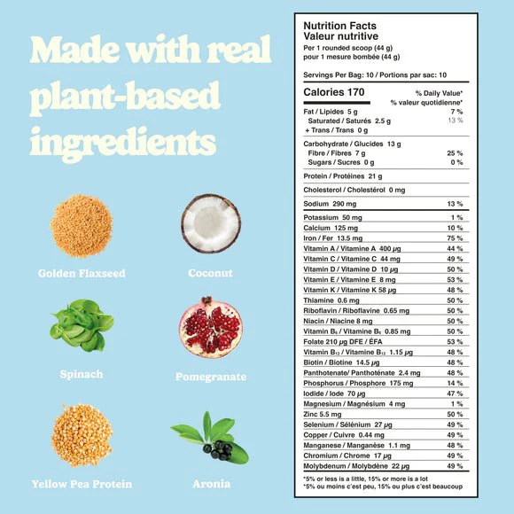 Good Protein All-in-One Shake Protein Blend 880 Grams - Image 5