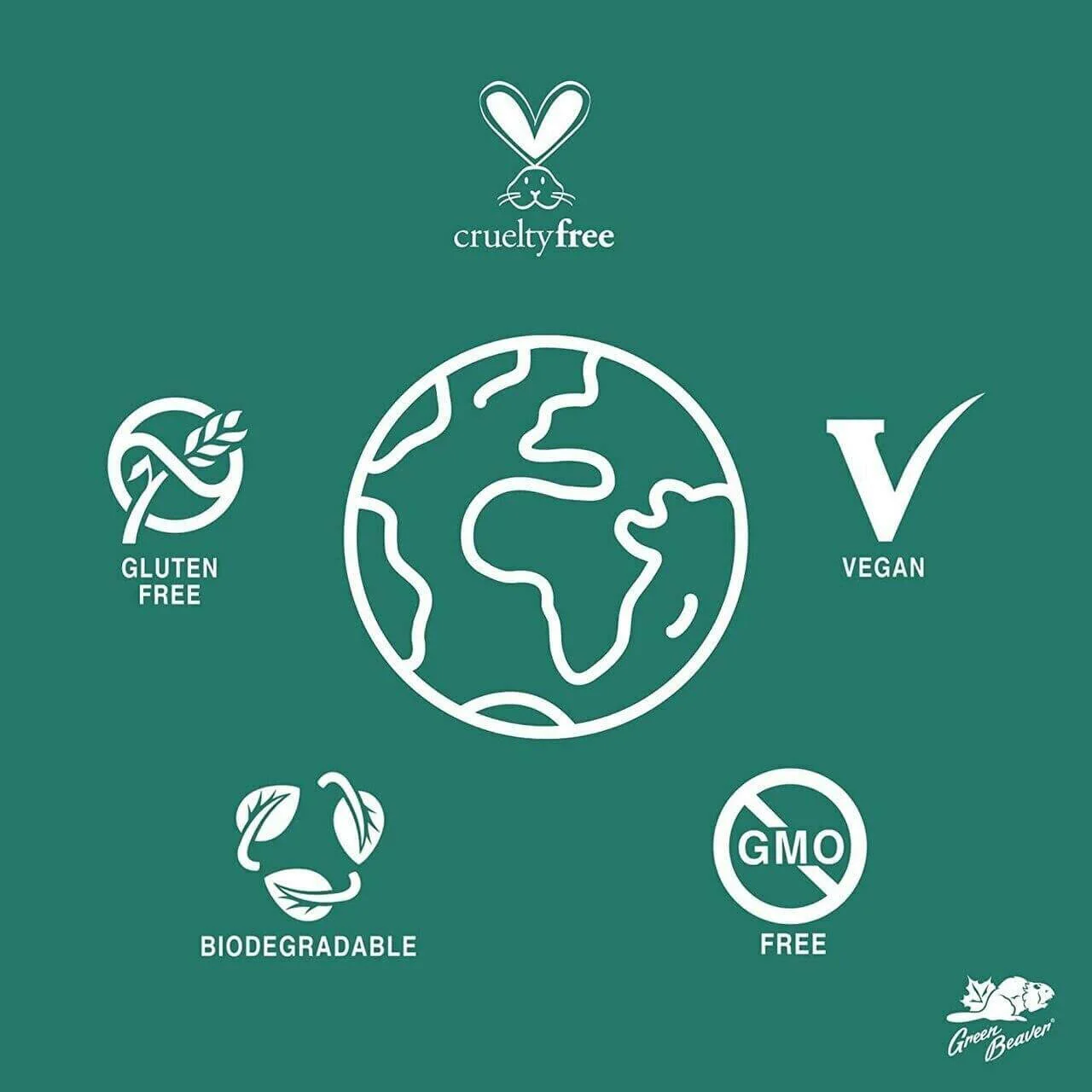 Green Beaver Aluminum-Free Deodorants (Lavender) - Image 2