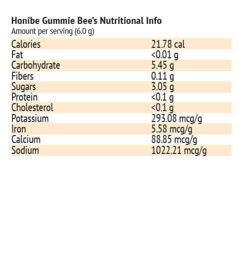 Honibe Complete Adult Multivitamin 70 Gummies - Image 3