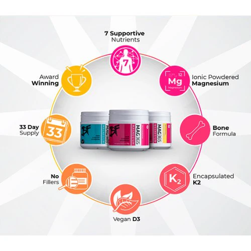 ITLHealth Mag360 BF Magnesium Plus Calcium 210 Grams Exotic Raspberry Lemon - Image 2