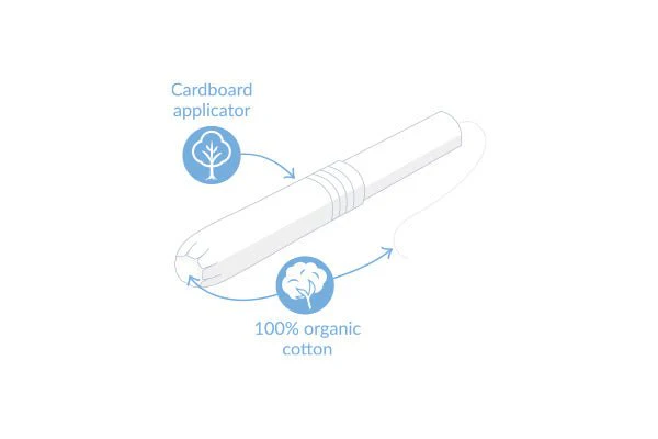 Natracare Cotton Tampons Regular 16s with Applicator - Image 3