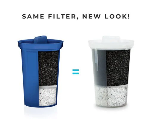 Santevia Mina Alkaline Pitcher Filter - Image 2