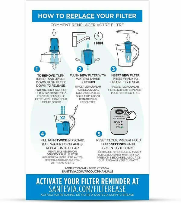 Santevia Mina Alkaline Pitcher Filter - Image 4