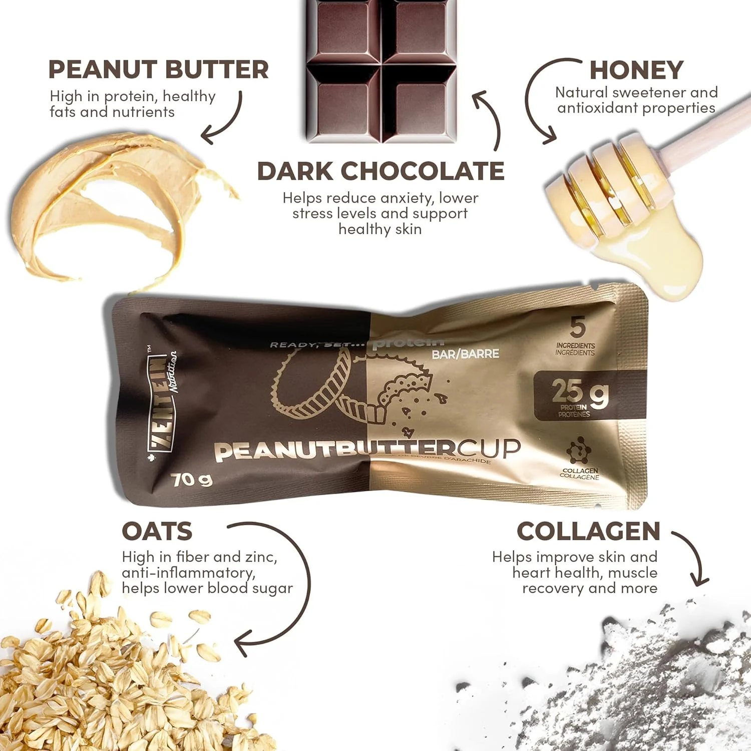 Zentein Nutrition Collagen Protein Bar 65 Grams, Peanut Butter Cup Flavour - Image 3